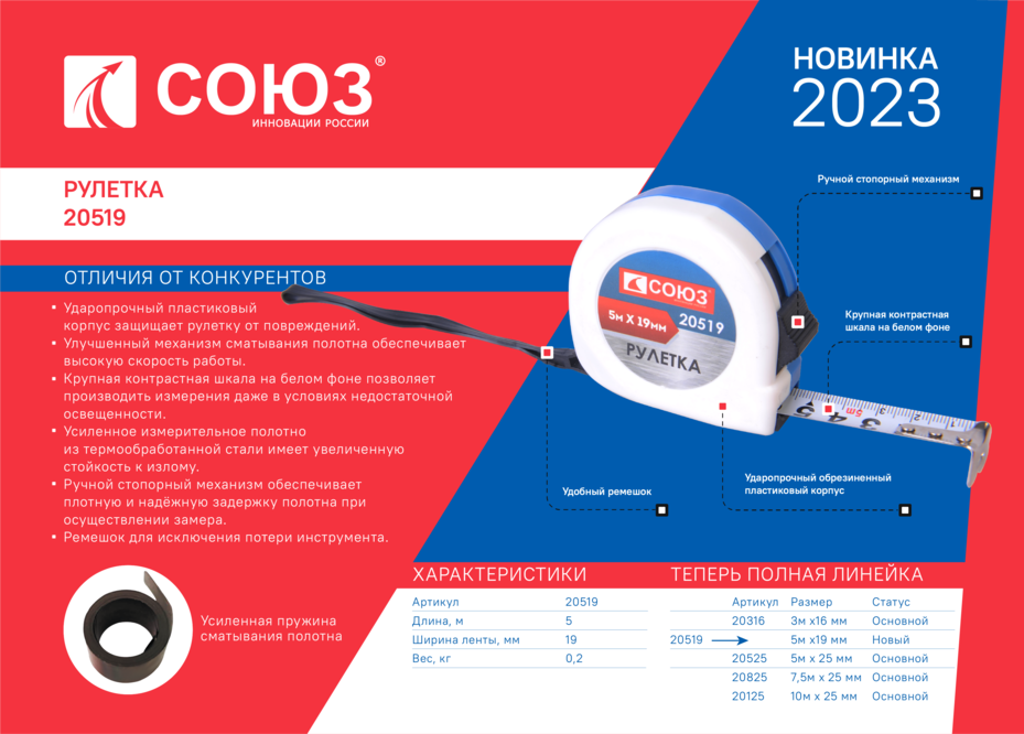Рулетка 5х19мм, пластиковый корпус, СОЮЗ