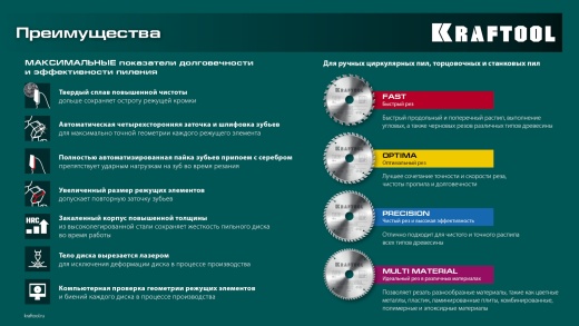 KRAFTOOL Multi Material 160х20мм 48Т, диск пильный